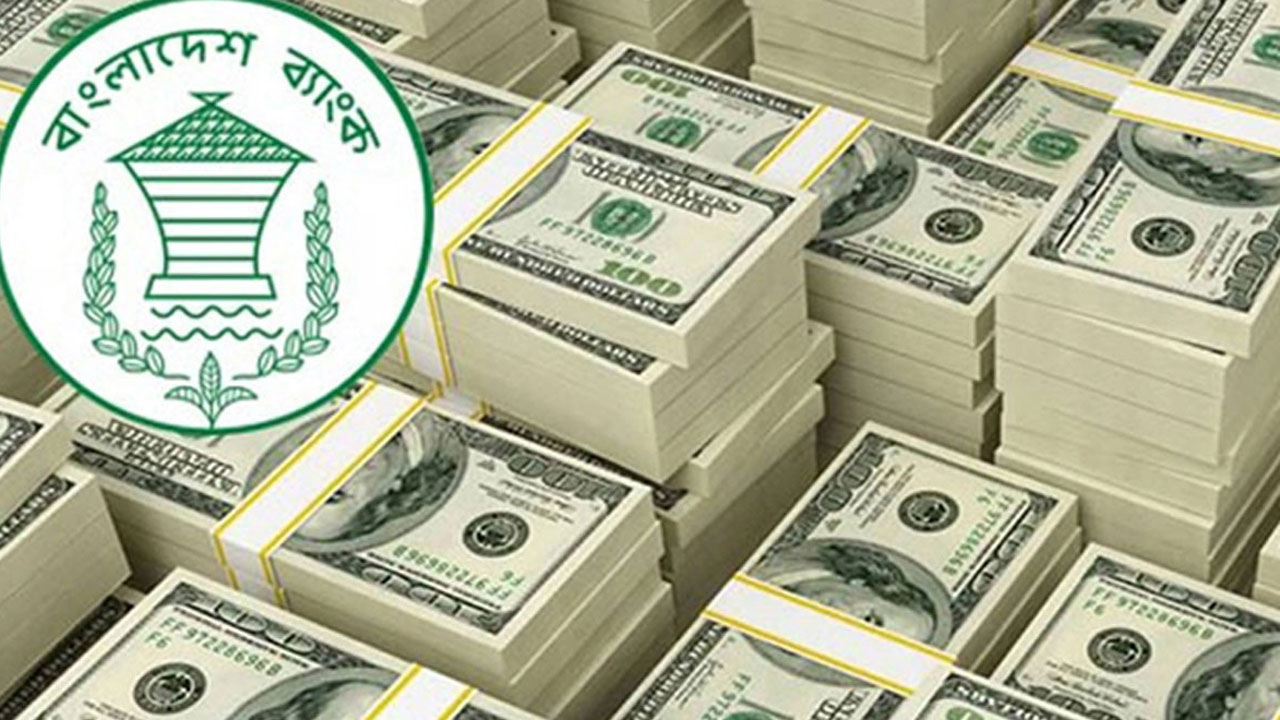 রেমিট্যান্সের জোয়ারে রিজার্ভ ছাড়াল ২০ বিলিয়ন ডলার