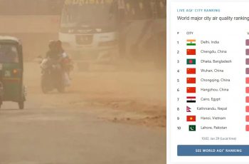 ঢাকার বাতাস ‘খুবই অস্বাস্থ্যকর’, দূষিত শহরের তালিকায় বিশ্বে তৃতীয়